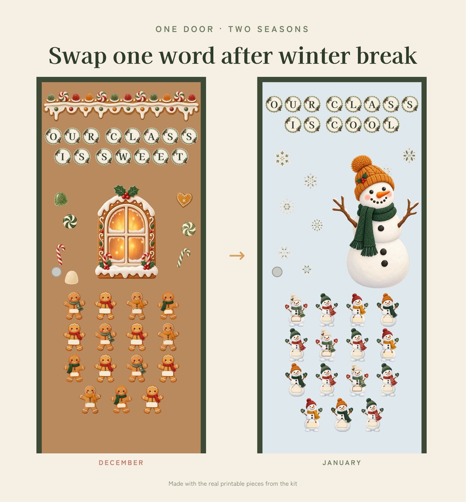 Printable gingerbread to snowman classroom door kit