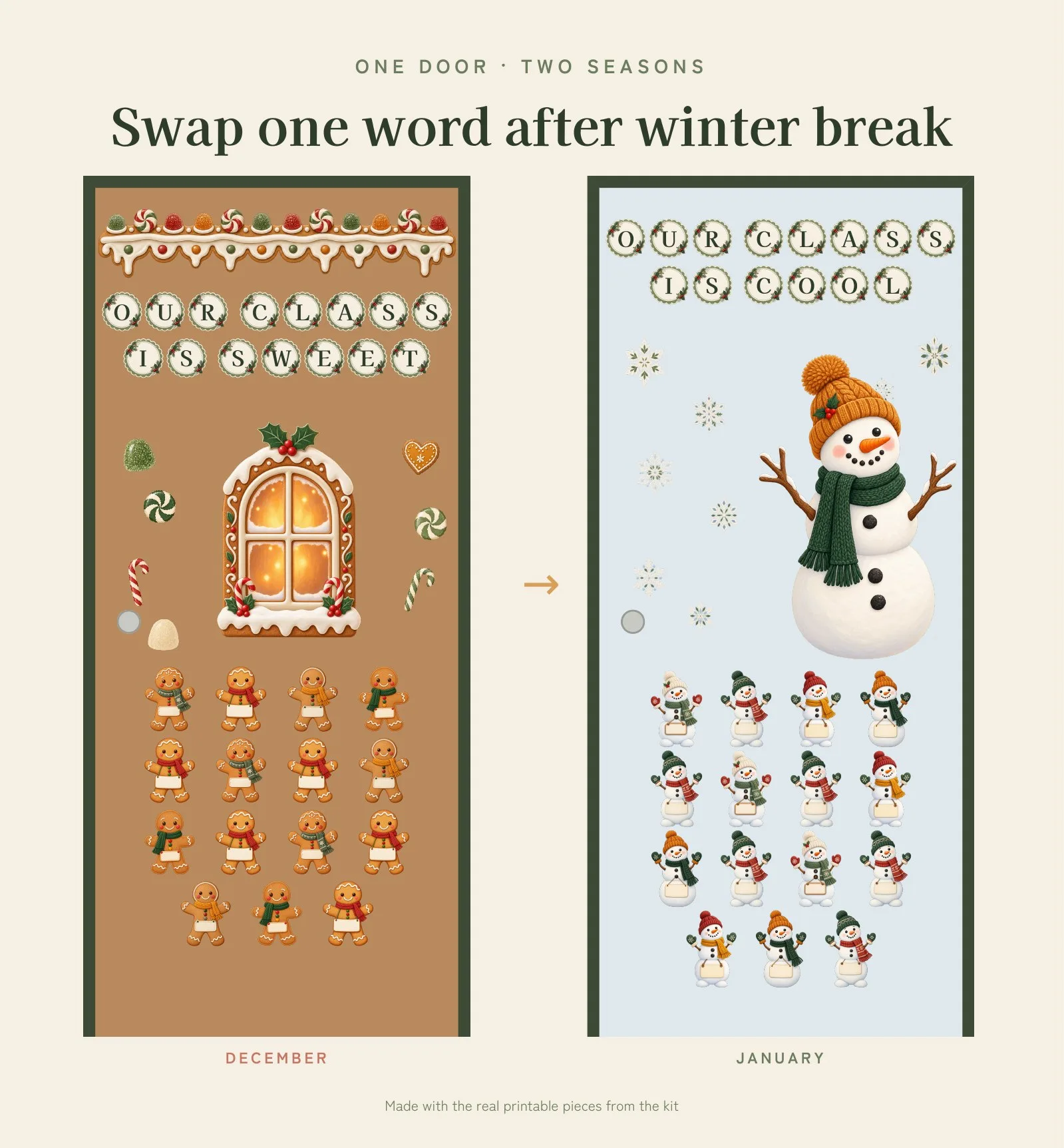 Printable gingerbread to snowman classroom door kit