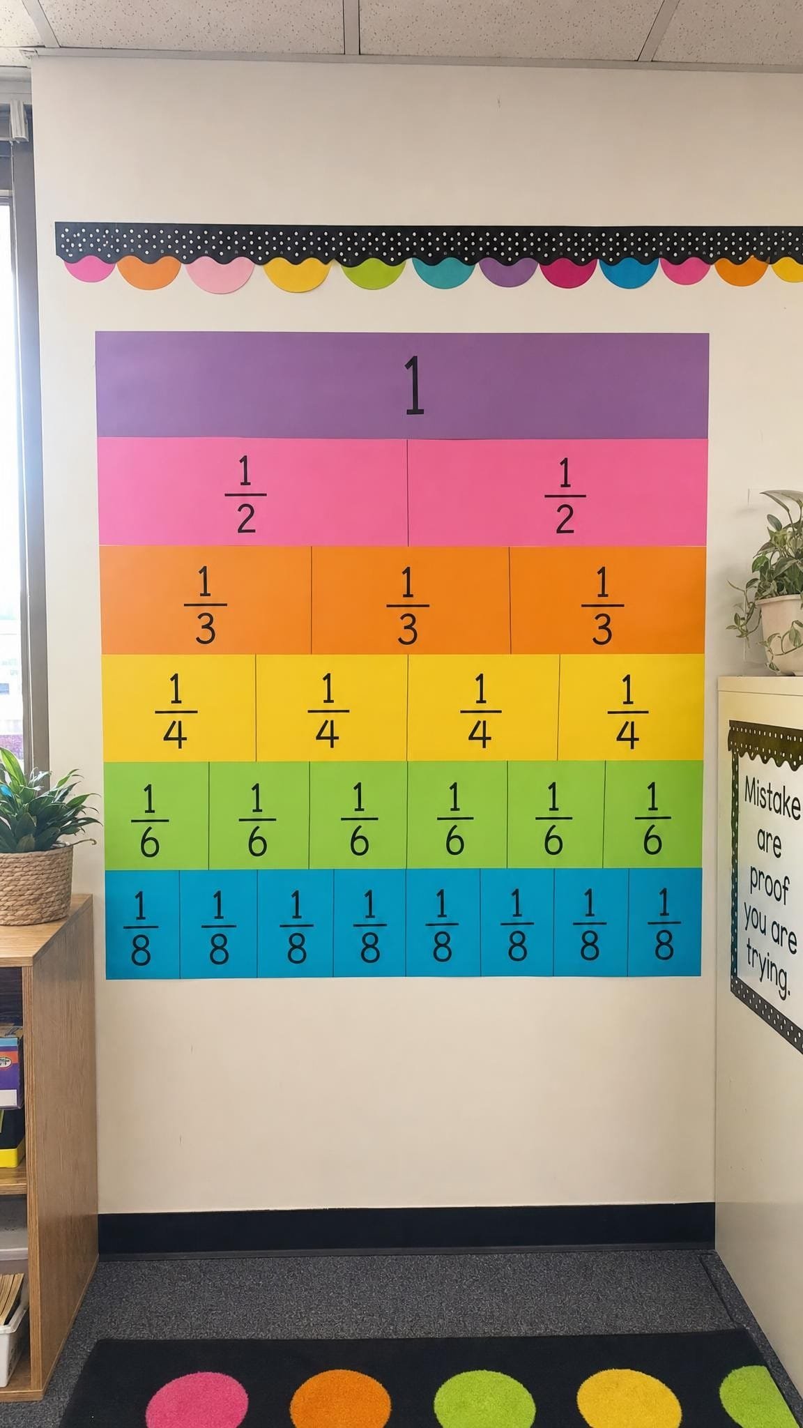 Fraction wall display made of colored paper strips