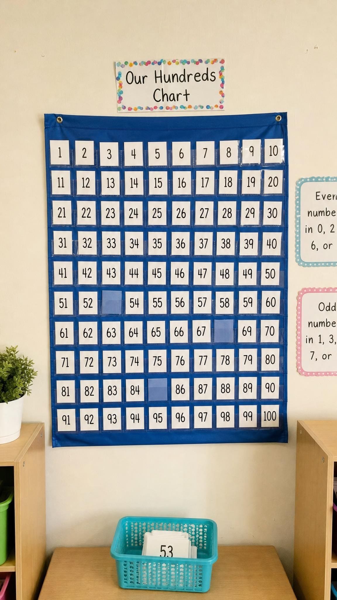 Hundreds chart pocket chart on a classroom wall