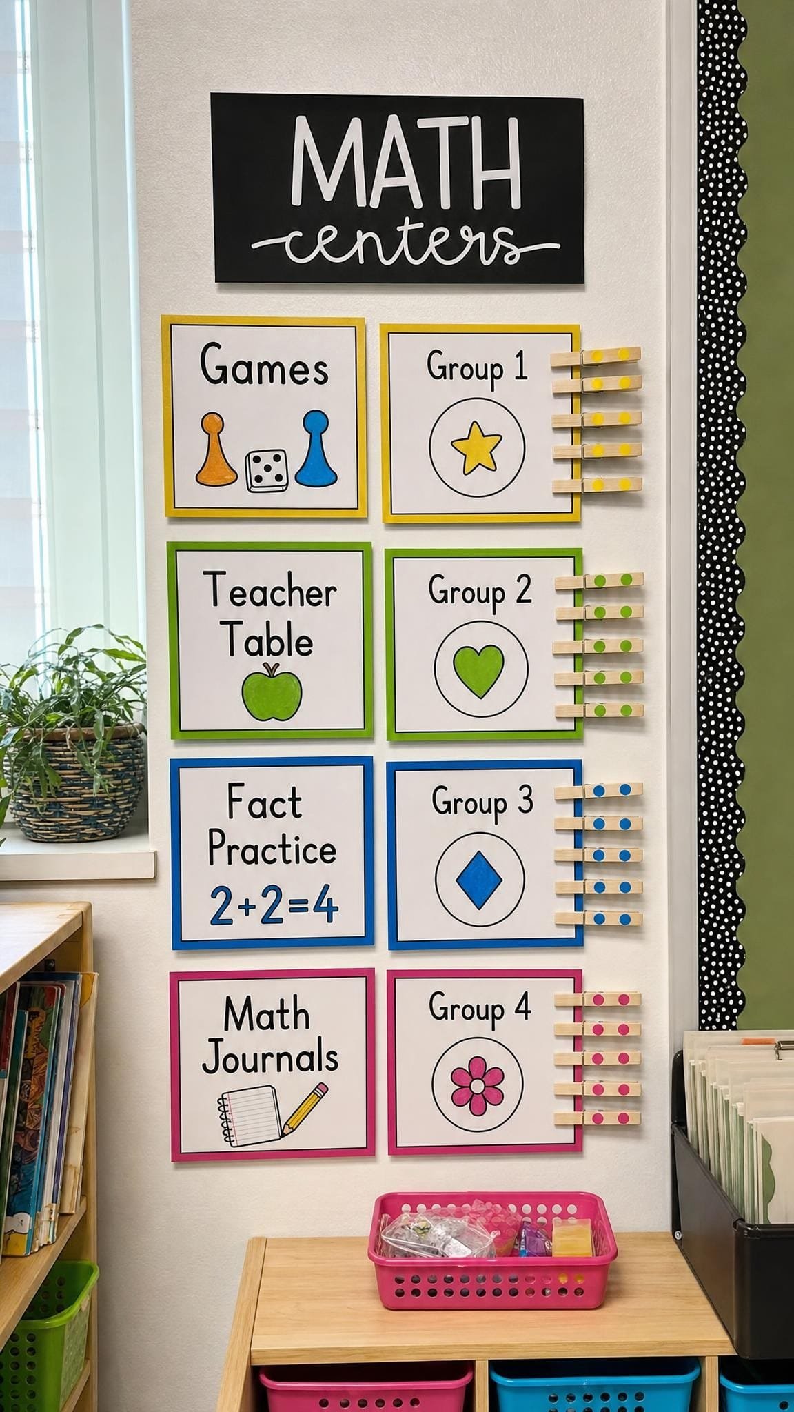 Math centers rotation board with group names and icons