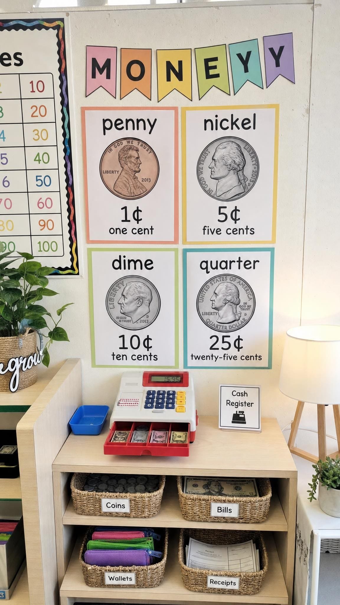 Money display with coin posters and a pretend cash register