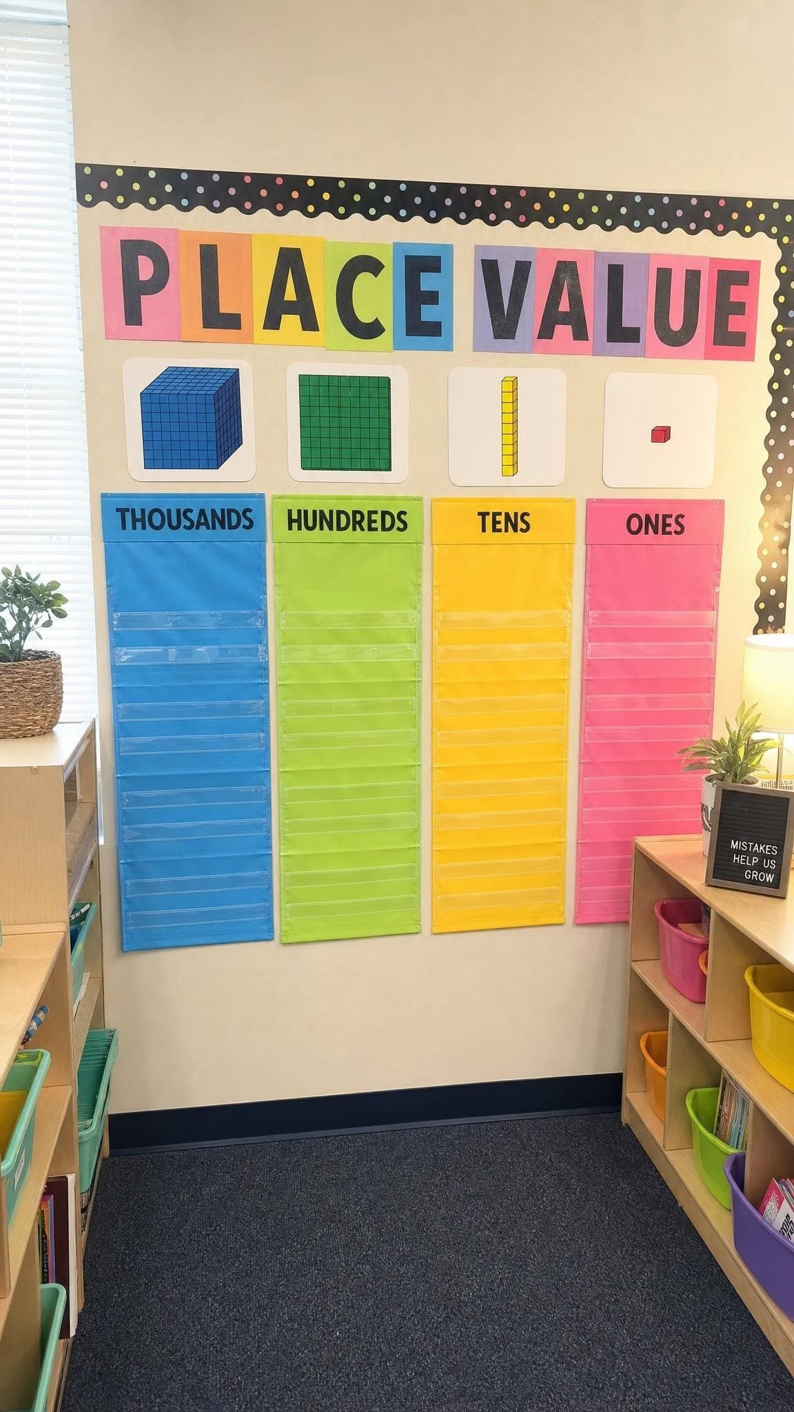 Place value display with thousands, hundreds, tens and ones columns