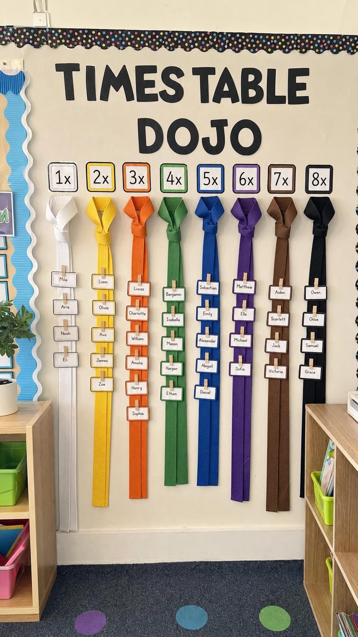 Times table wall display with karate belt colors and student name tags